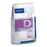 Virbac HPM Dog Dermatology Support 12 Kg