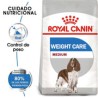 Royal Canin Canine Medium Weight Care 13.61kg